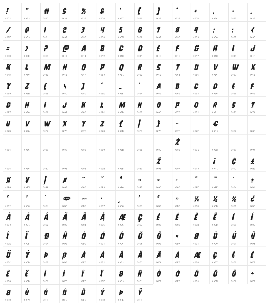 Leatherface Italic Character Map