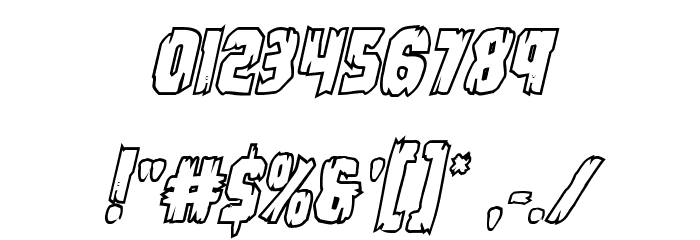 Leatherface Outline Italic Font OTHER CHARS