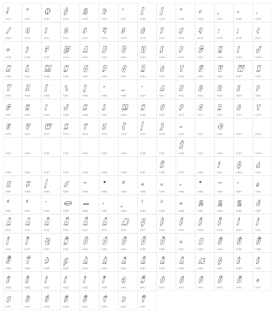 Leatherface Outline Italic Character Map