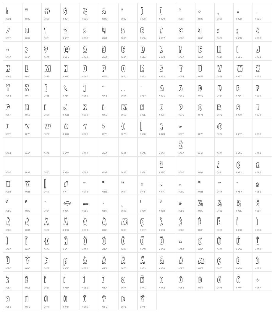 Leatherface Outline Character Map