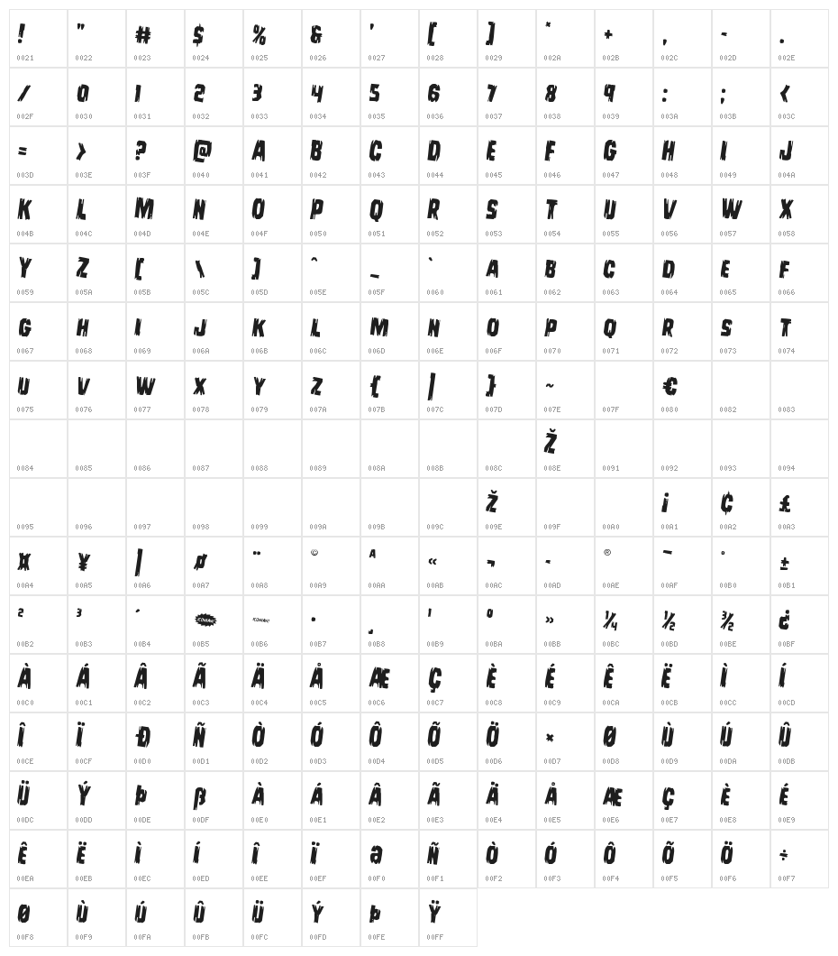 Leatherface Rotated 2 Character Map