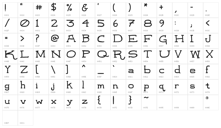 Leatherwork Regular Character Map