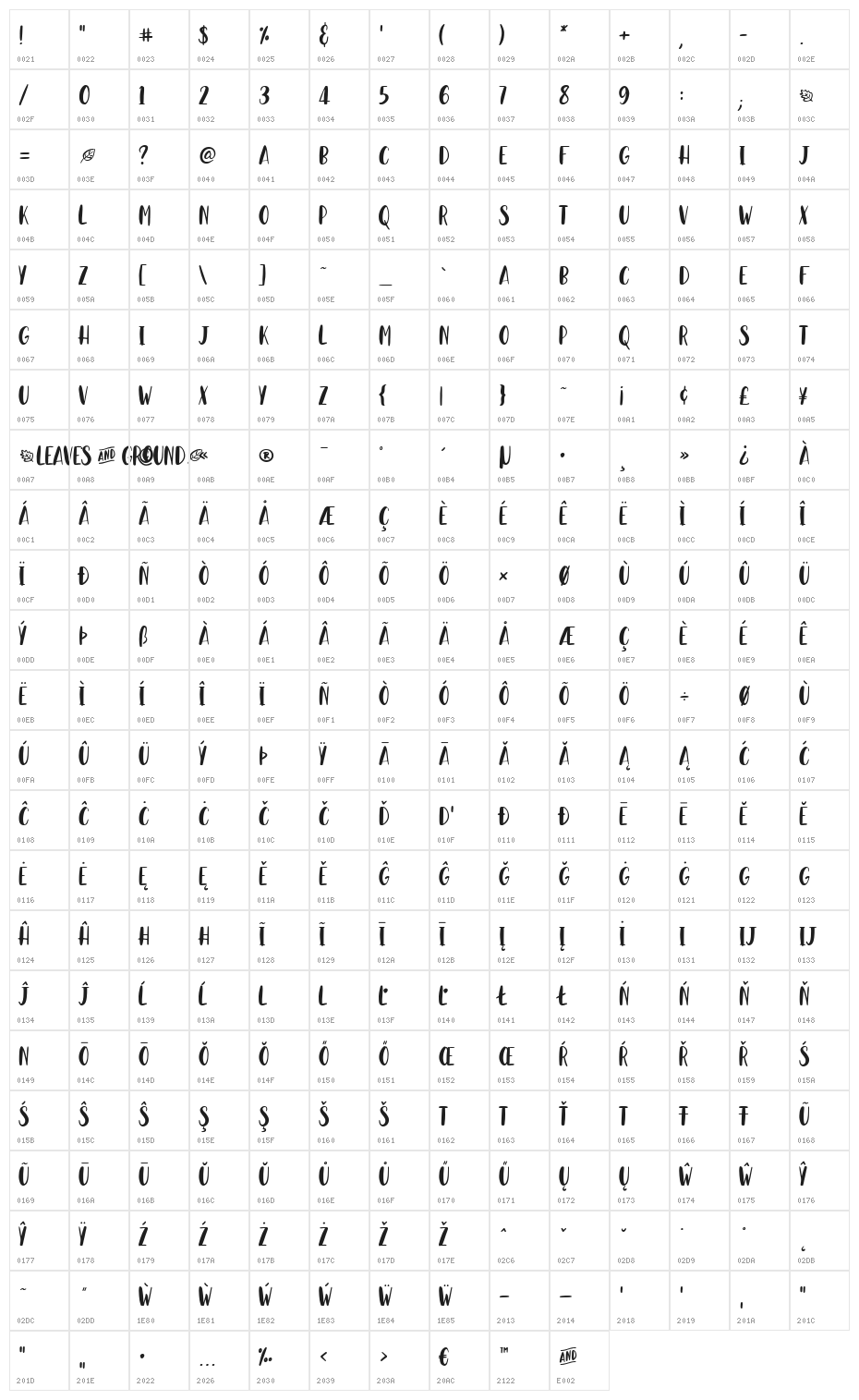 Leaves And Ground Character Map