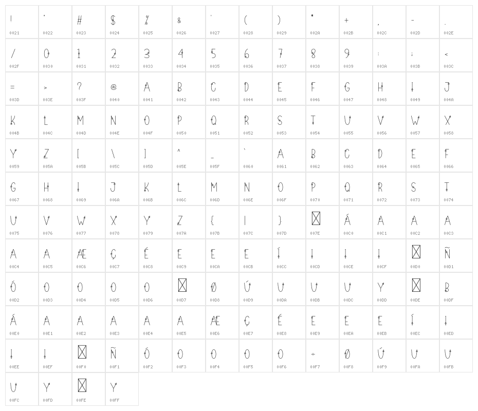 Leaves Flower Character Map