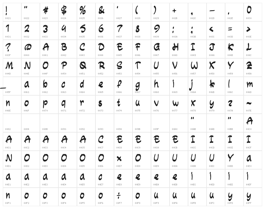 Leayci Regular Character Map