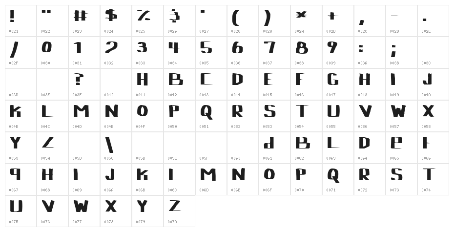 Lebowski Character Map