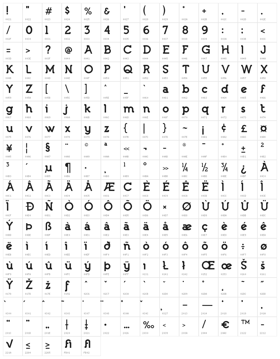 Lebron Slab Character Map