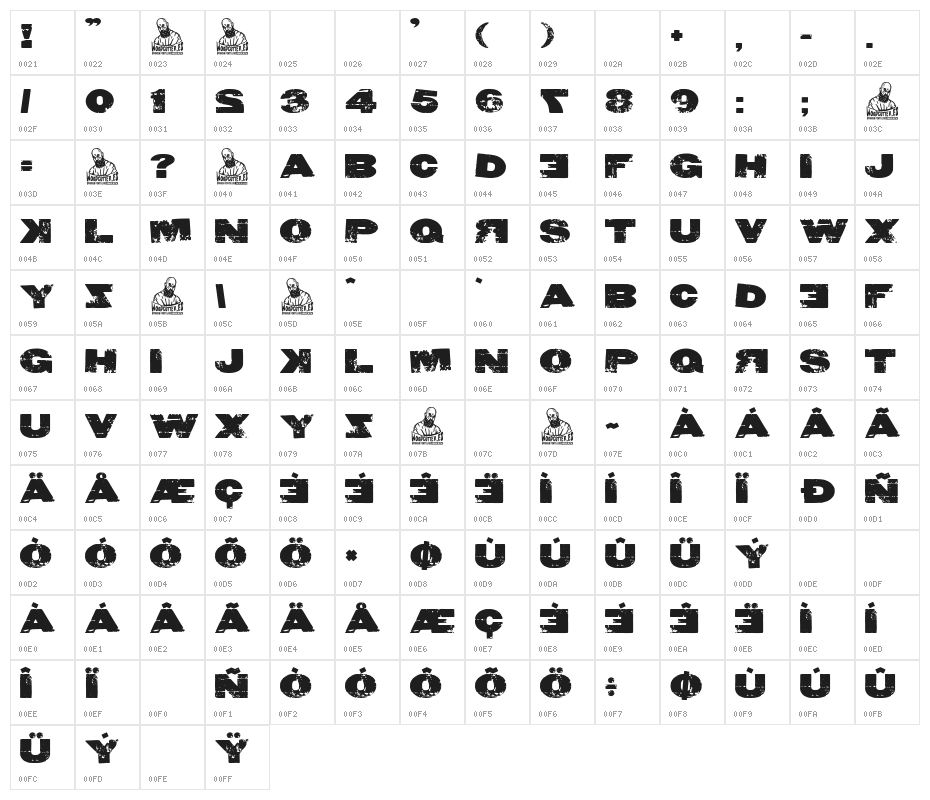 Leche Frita Character Map