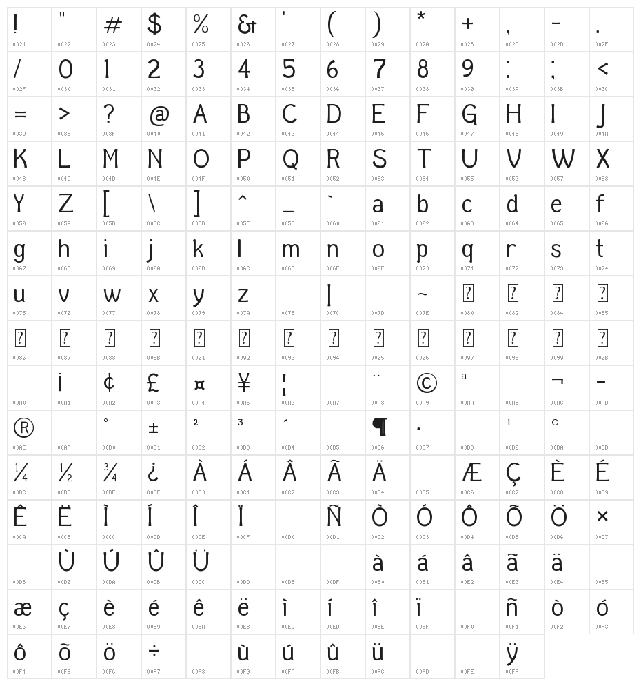 Lecker Regular Character Map