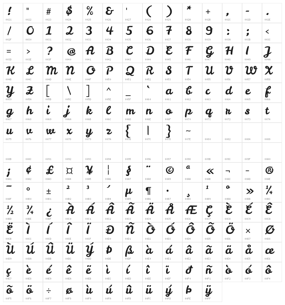 Leckerli One Character Map