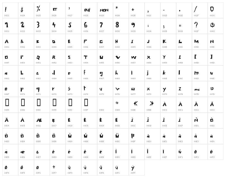 Leclaude François Character Map