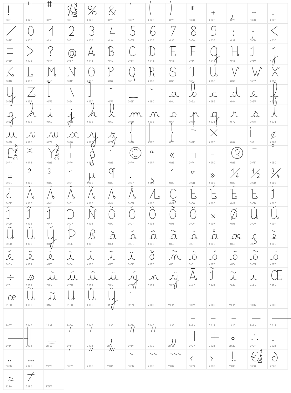 Lecteur Heureux Character Map