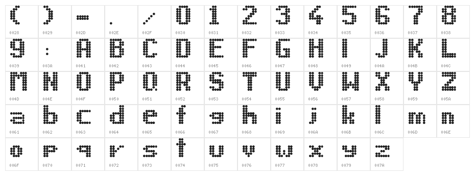Led 8x6 Regular Character Map