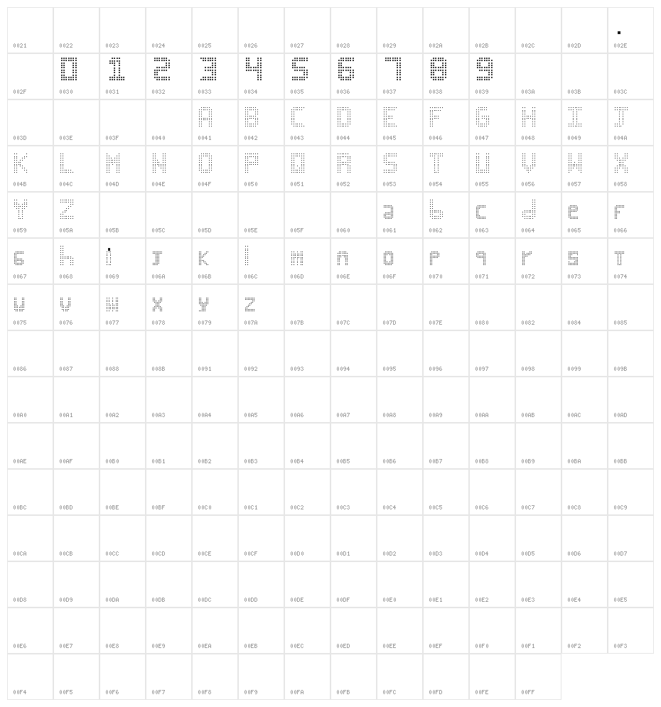 Led Bus Character Map
