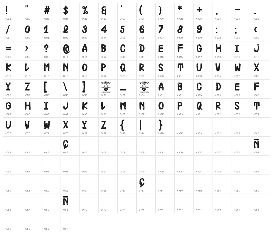 Ledesma Corporation Character Map
