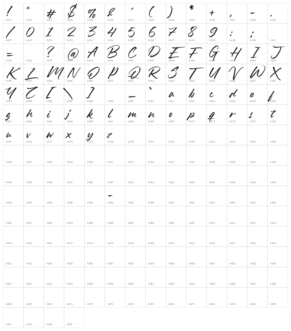 Ledgewood Character Map
