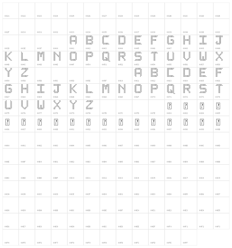 LediZ St Character Map