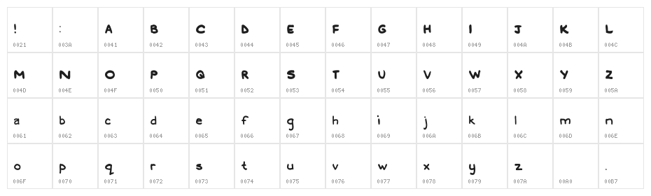 Lednar Character Map