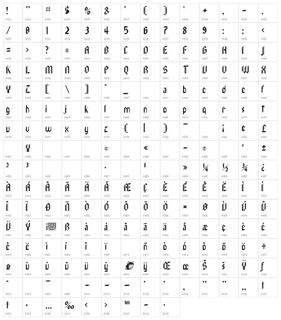 LeeBee Schwarz Character Map