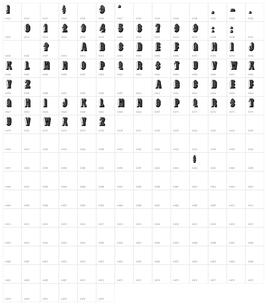 LeeCaps Cn Character Map
