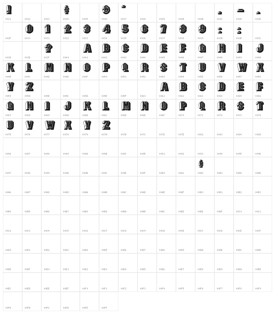 LeeCaps Character Map
