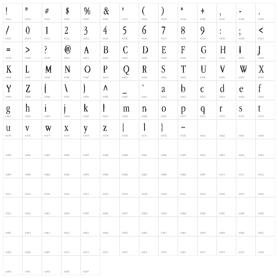 Lefferts Corners  2 Character Map