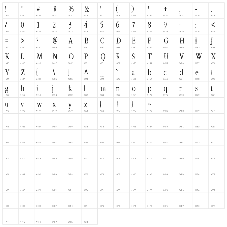 Lefferts Corners Character Map