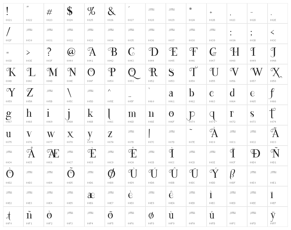 Lefina Character Map