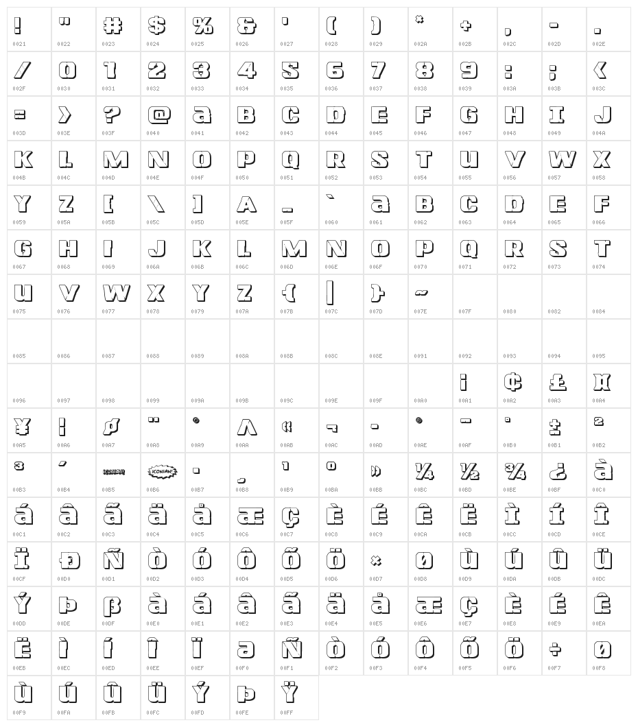 Left Hand Luke 3D Character Map