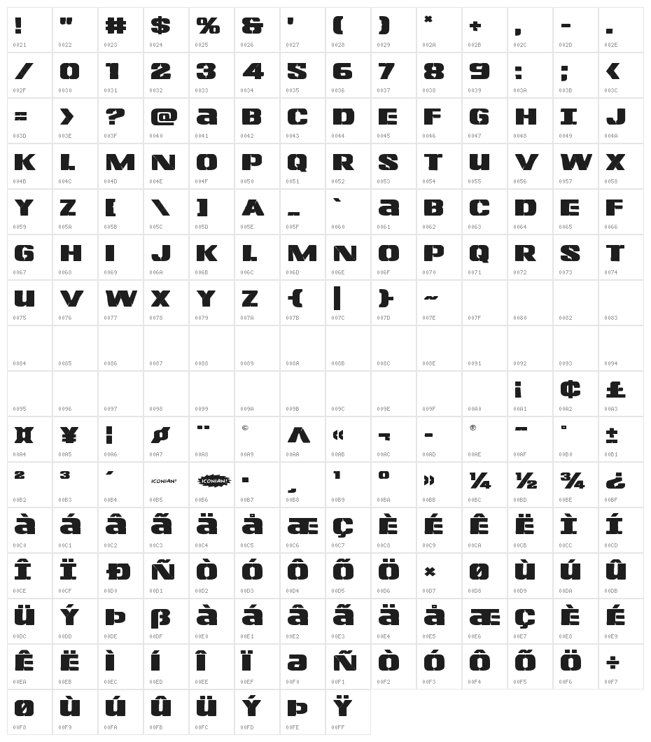Left Hand Luke Expanded Character Map