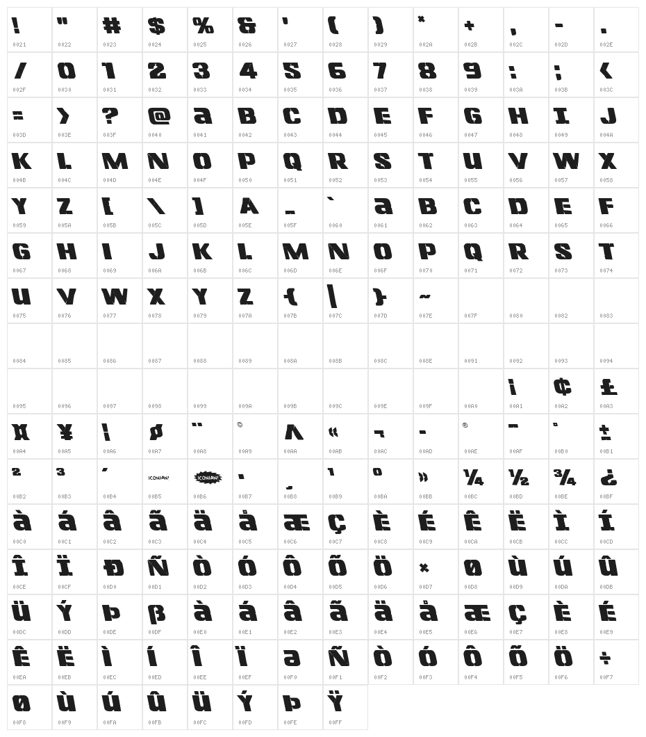 Left Hand Luke Leftalic Character Map