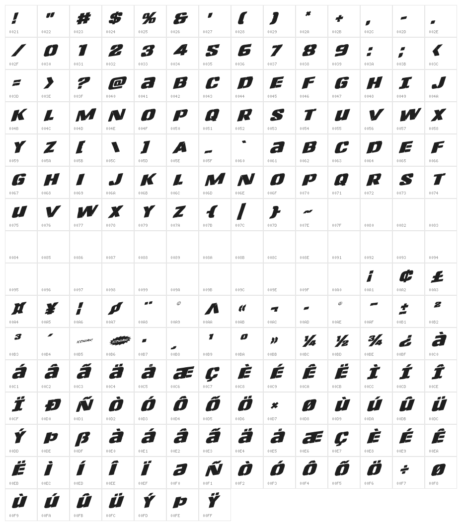 Left Hand Luke Rotalic Character Map