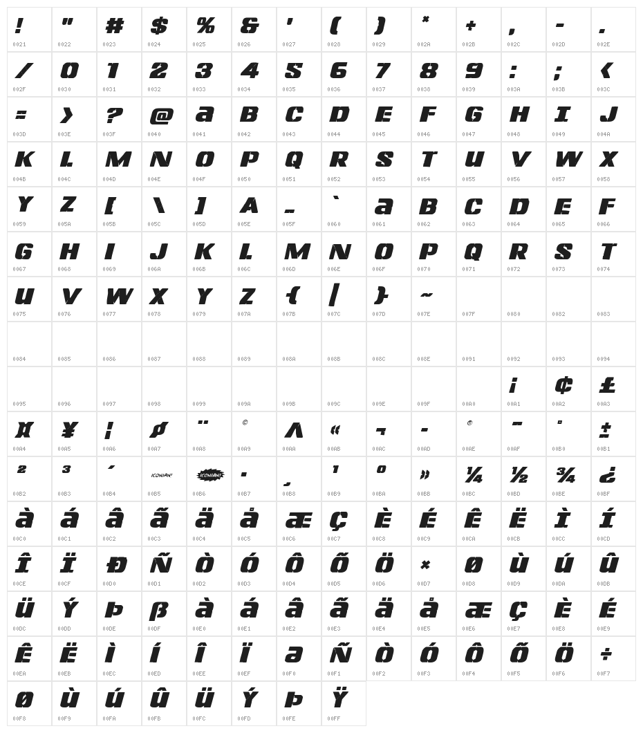Left Hand Luke Staggered Italic Character Map