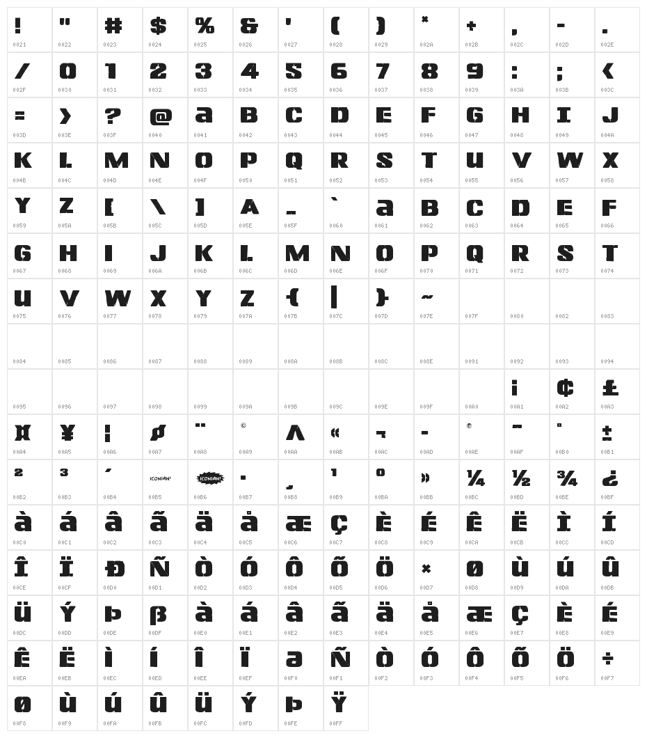 Left Hand Luke Staggered Character Map