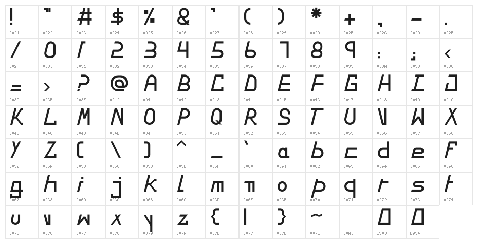Left Slide Character Map