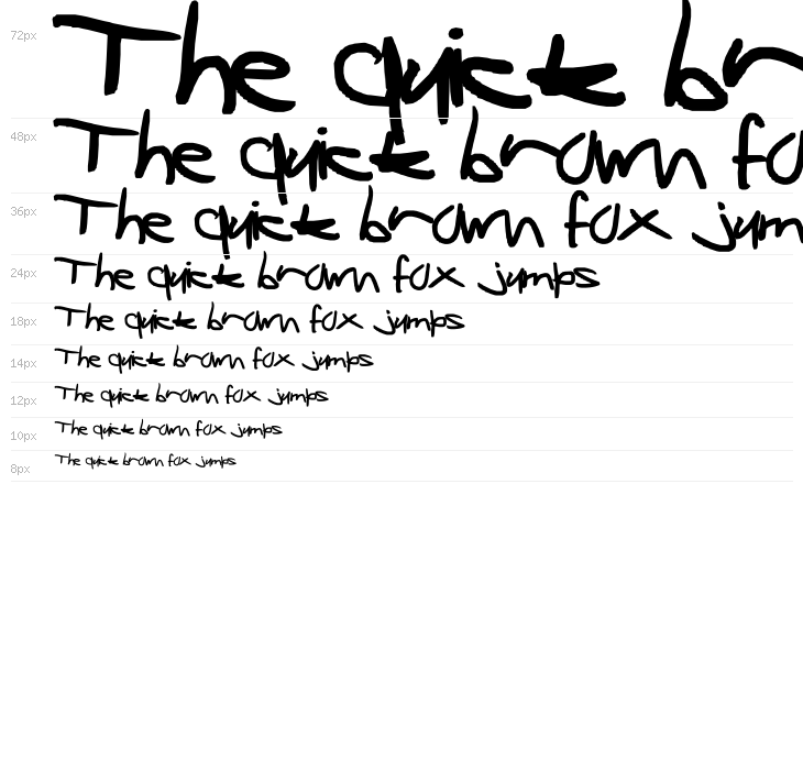 Left handed writing looks weird Waterfall