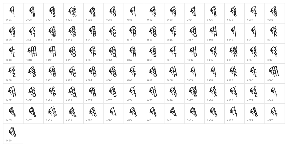 LeftClimbers Character Map