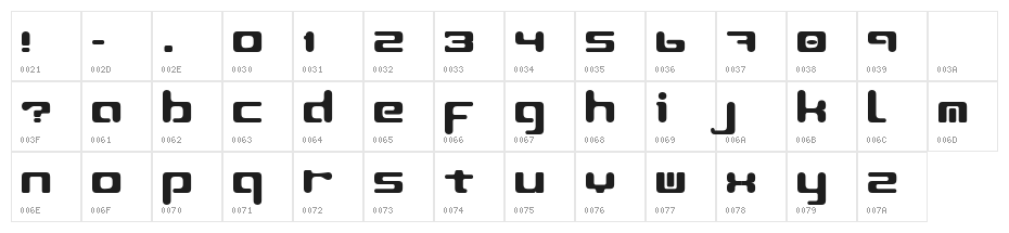 LeftOvers II 2 Character Map