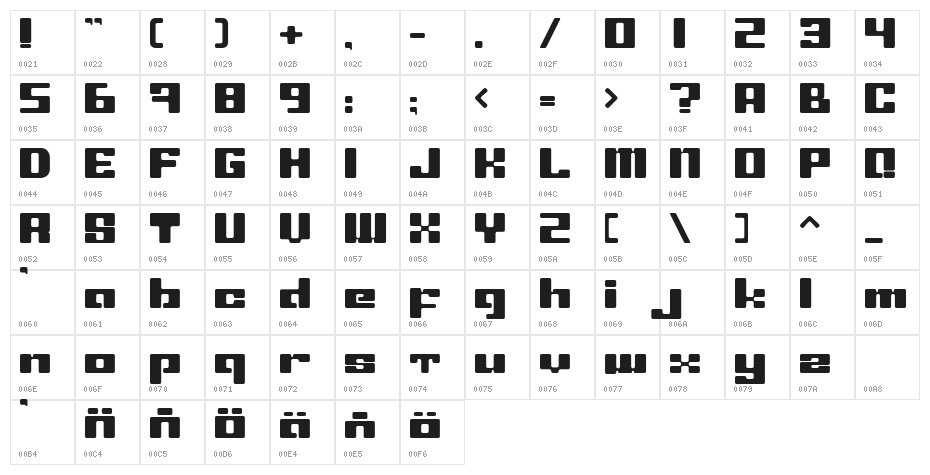 LeftOvers II Character Map