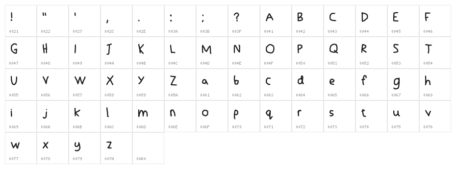 Lefthanded No Smudge Regular Character Map