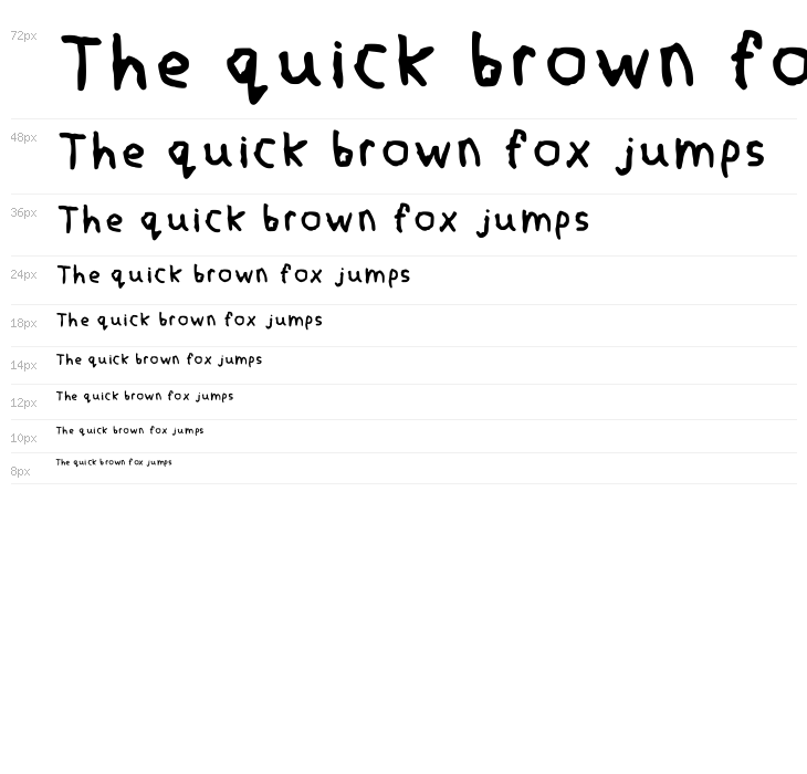 Lefthanded Regular Waterfall