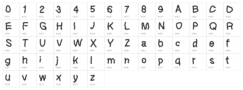 Lefthandkids Character Map