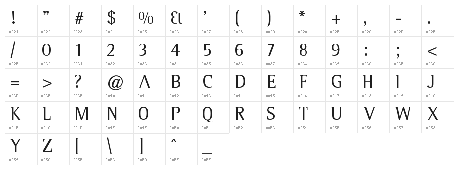 Leftist Mono Serif Character Map