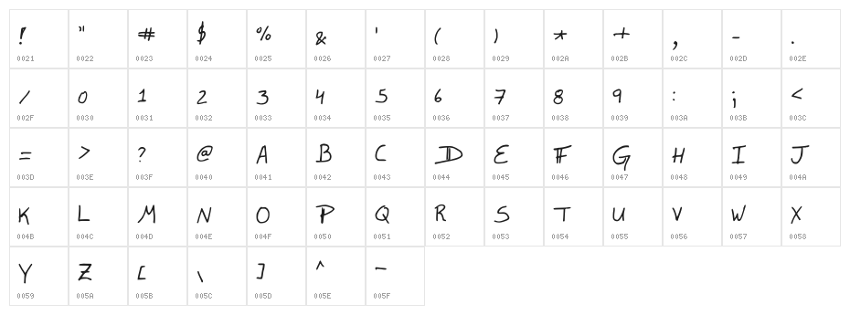 Lefty Dave Character Map