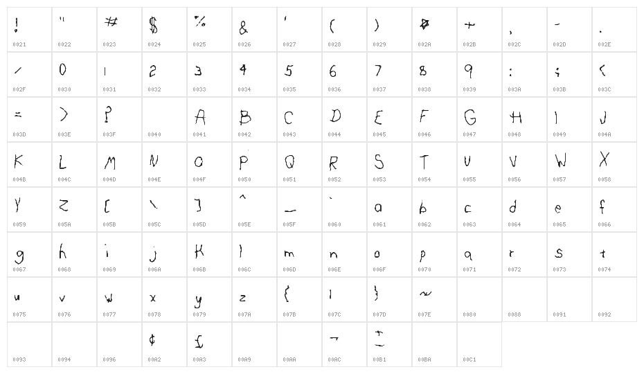 Lefty Monster Character Map