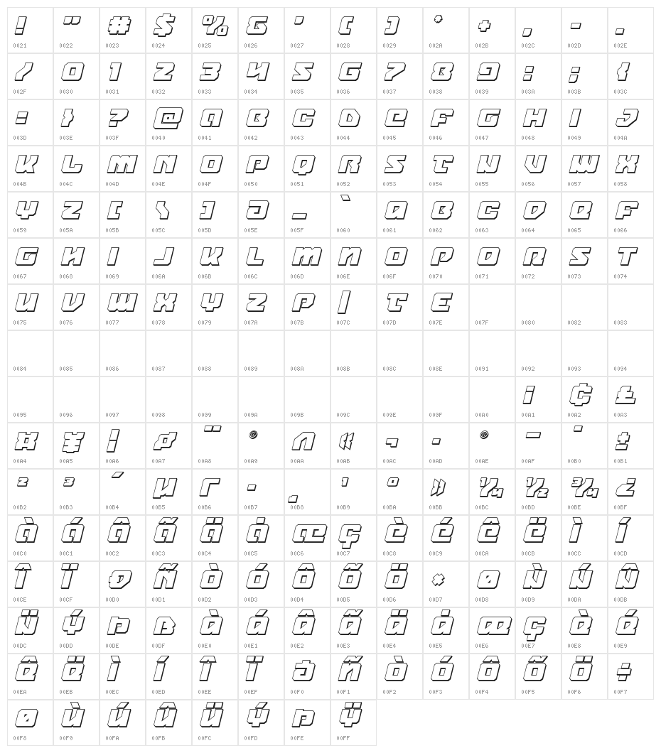 Legacy Cyborg 3D Italic Character Map