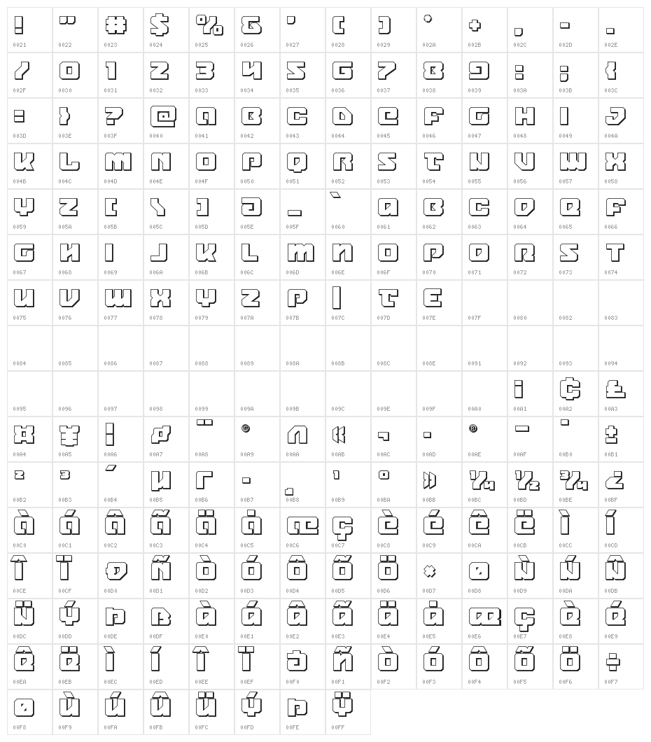 Legacy Cyborg 3D Character Map