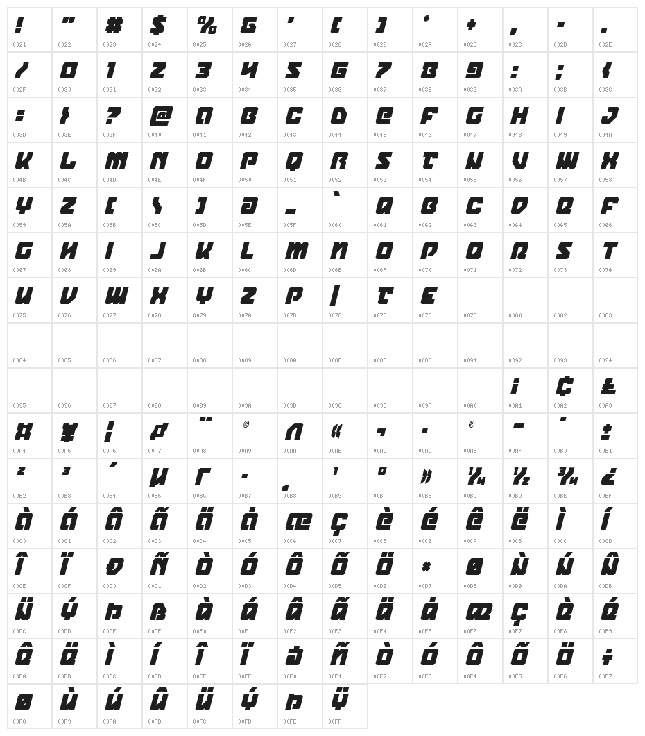 Legacy Cyborg Condensed Italic Character Map