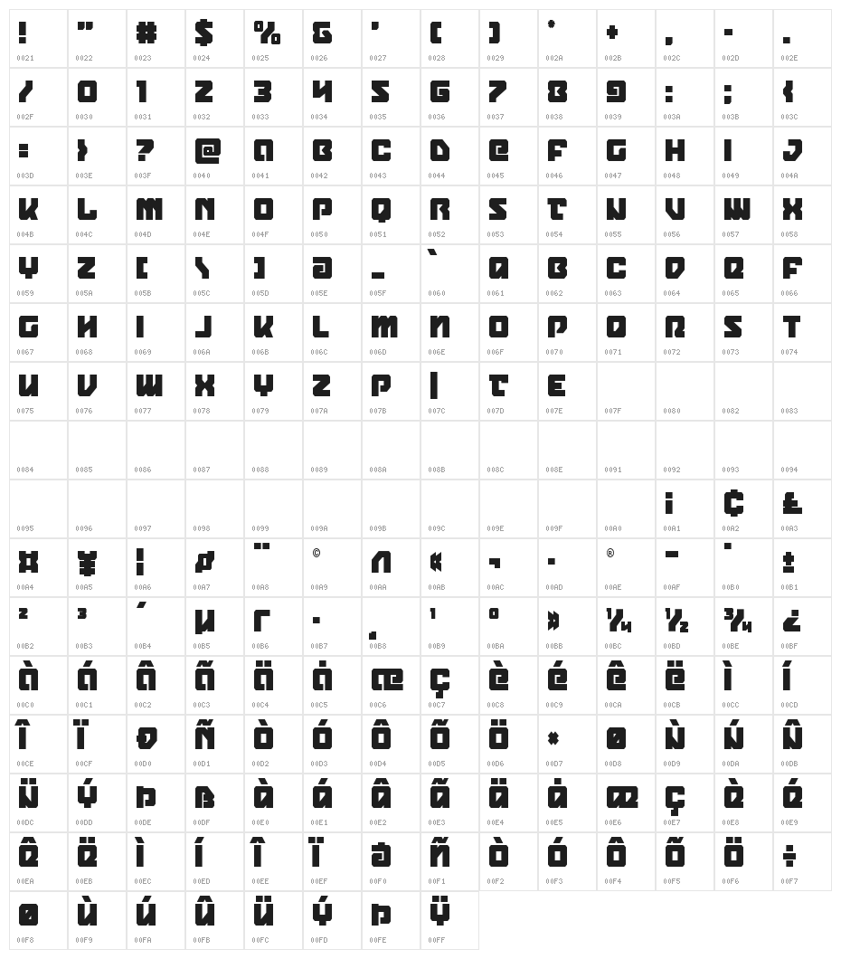 Legacy Cyborg Condensed Character Map