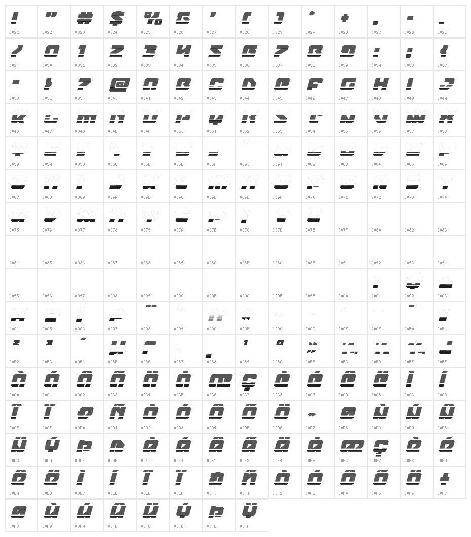 Legacy Cyborg Gradient Italic Character Map